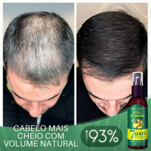 Upload image to gallery viewer, Tônico Capilar 7 Days® - NutriCresce
