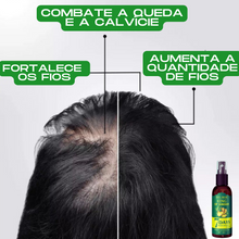 Upload image to gallery viewer, Tônico Capilar 7 Days® - NutriCresce
